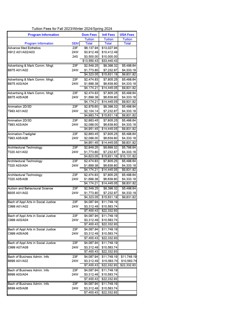 Tuition fee sheet 2023 24 pdf health care