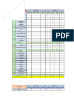 UTNPL DAILY ATTENDANCE SHEET - MAY'23 - Buy-Off