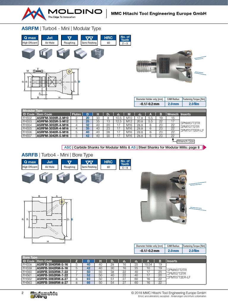 Asrf Mini | PDF