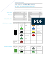 Linde Cylinder Colors EN - Web - tcm581-582894 PDF