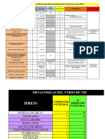 Paquetes de Atencion Integral - Curso de Vida Adulto Mayor