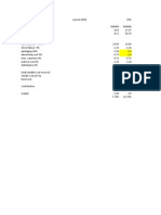 PARLE G Analysis