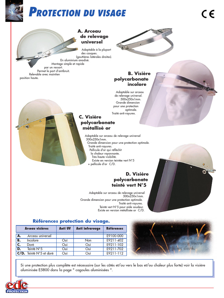 Visières et Arceaux de Protection du Visage | PDF | Fenêtre | Biens ...