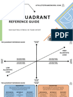 Quadrant Reference Guide