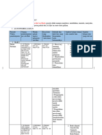 MODUL AJAR Yurni