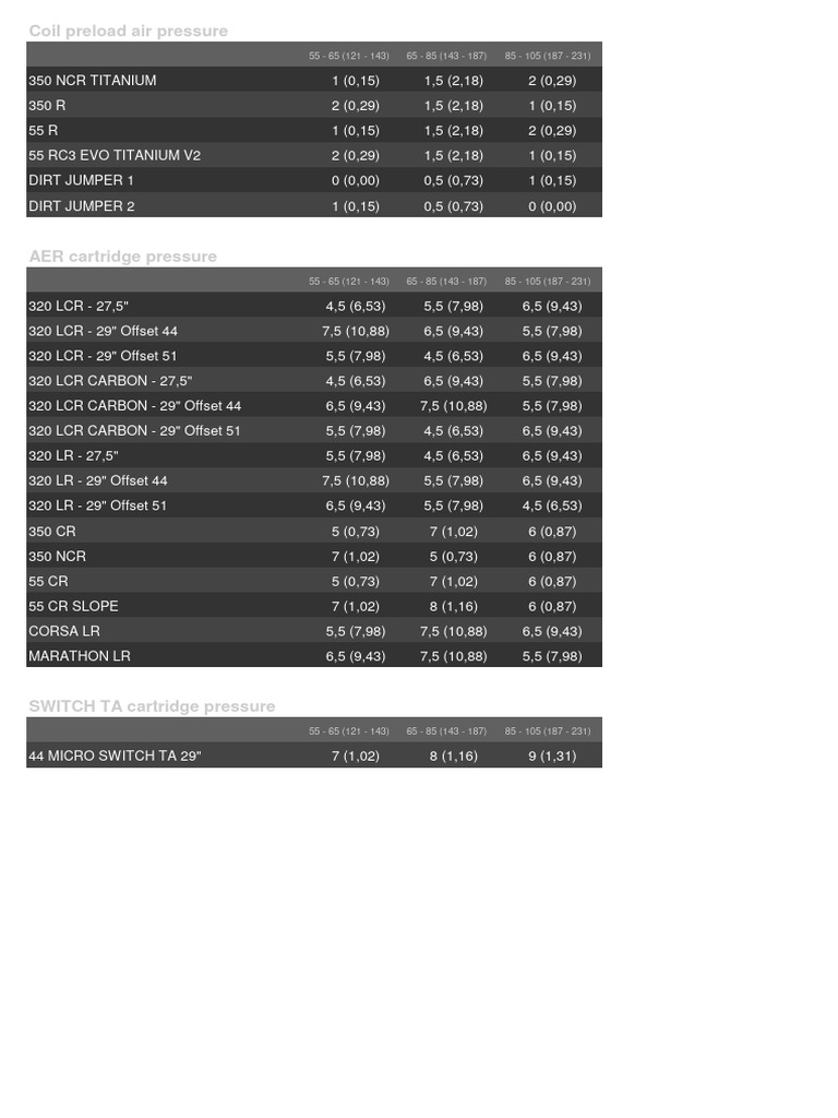 marzocchi_air_pressure fork PDF