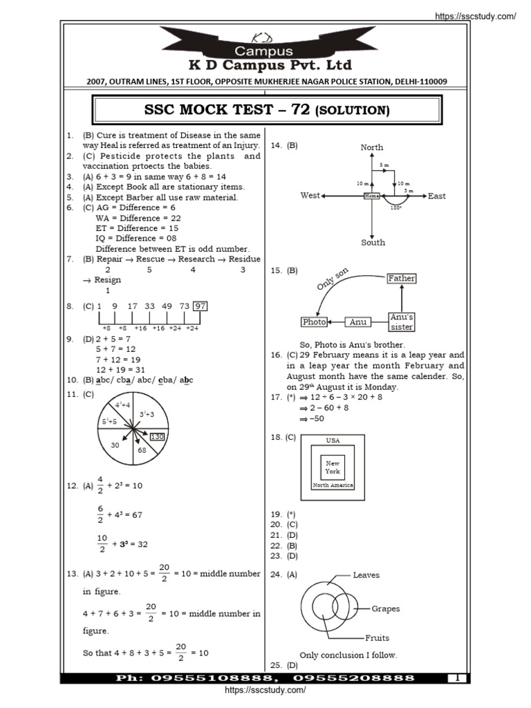 SSC CGL Model Paper - 17 Solution PDF | PDF | Nazi Party | Fly Ash