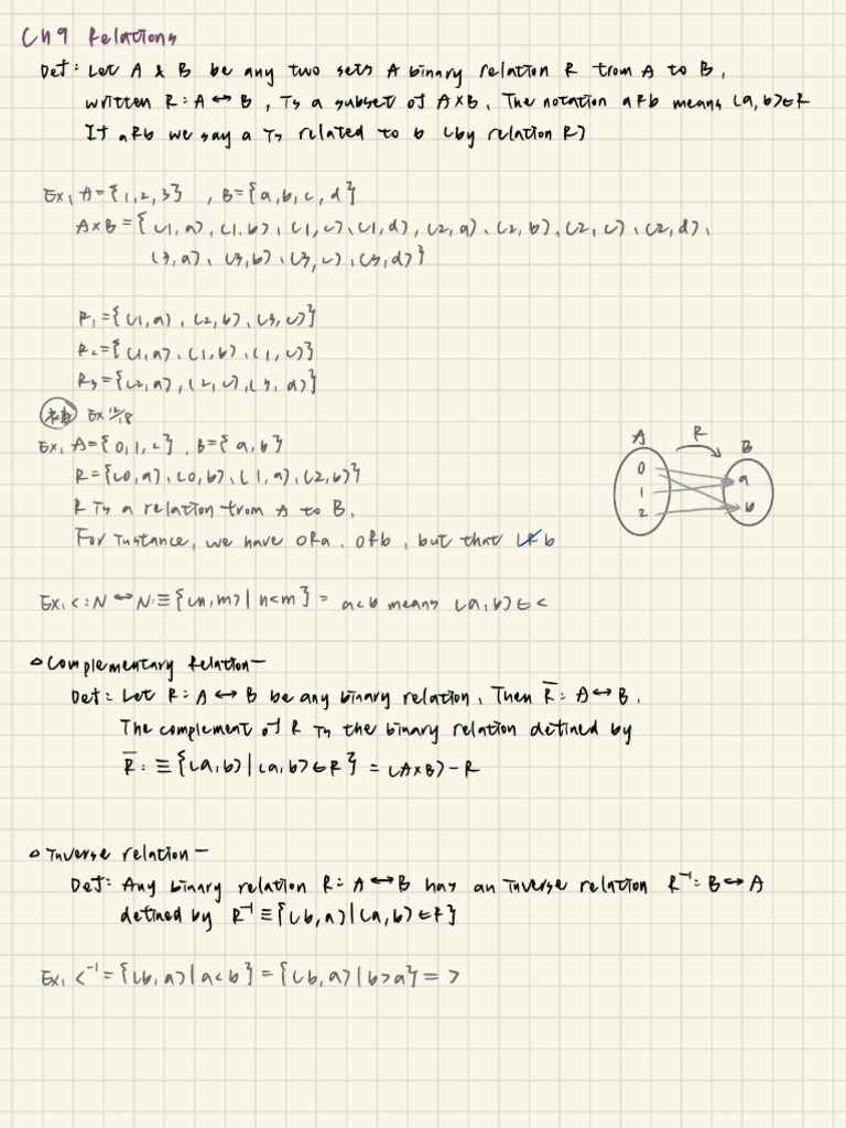 Discrete mathematics pdf