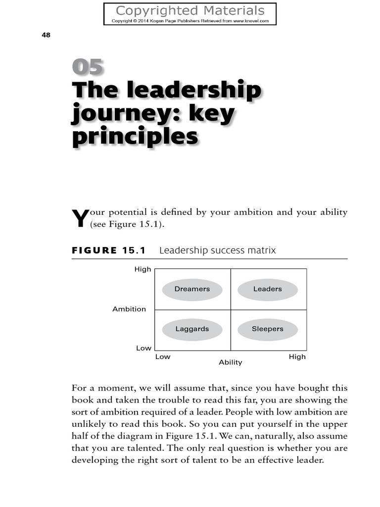 2 05 the leadership journey key principles pdf leadership cognition