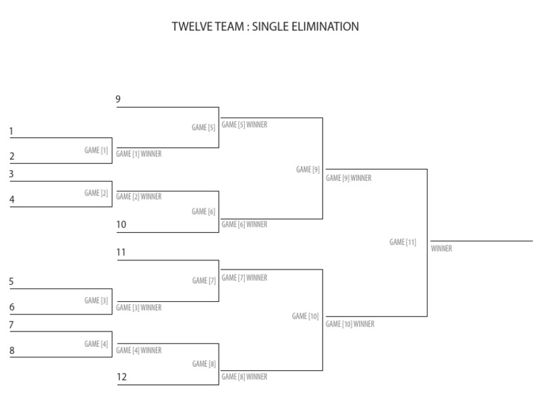 12 Team Bracket Single Elimination | PDF