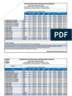 Bitumen Price  wef 01-01-2011 to 16-10-2011