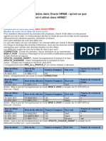 Dates Dans Hrms