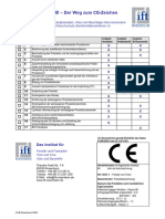 CE-Checkliste_web