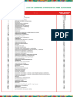 Lista de Carreras Universitarias Más Solicitadas: #Carrera Número de Puestos Solicitados 2023