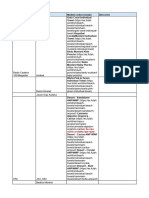 Envío Toallas Futah - 01.Xlsx - Listado Prensa