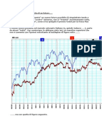 30 Aprile Ore 9 Nascita Nuovo Futuro