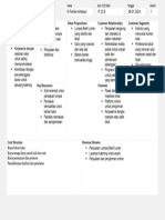 Bussines Model Canvas - M Farhan Alhabsyi - 22312084 - IF 20AB