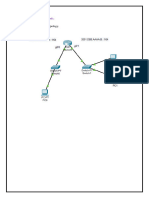 IPv6 Configuration Amey