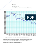 9 Maggio Ore 9 Buy Day