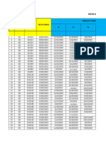 Data KMT Dan Diameter Roda GD 54 Ton Under Frame Retak