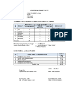 Analisis Alokasi Waktu Kelas XII