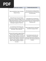Ki Optimization of Model Predictive Control Weights for Control
