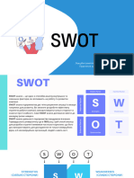 SWOT аналіз