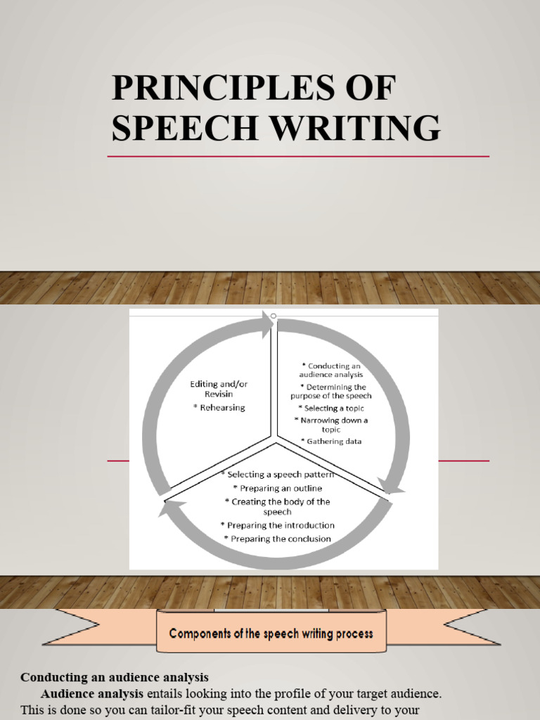 Principles of Speech Writing | PDF