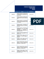 Datos Abiertos Ejecución Contractual Regional Meta Septiembre 04 - 2020 2