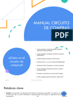 Manual Circuito de Compras (3) - 1
