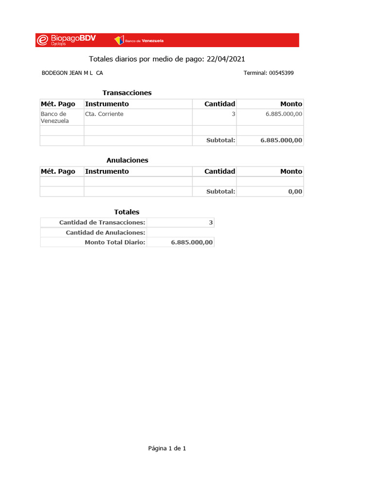 Resumen de Transacciones Diarias 22/04/2021 | PDF | Finanzas y dinero