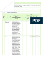 Section6 - Priced Bill of Quantities