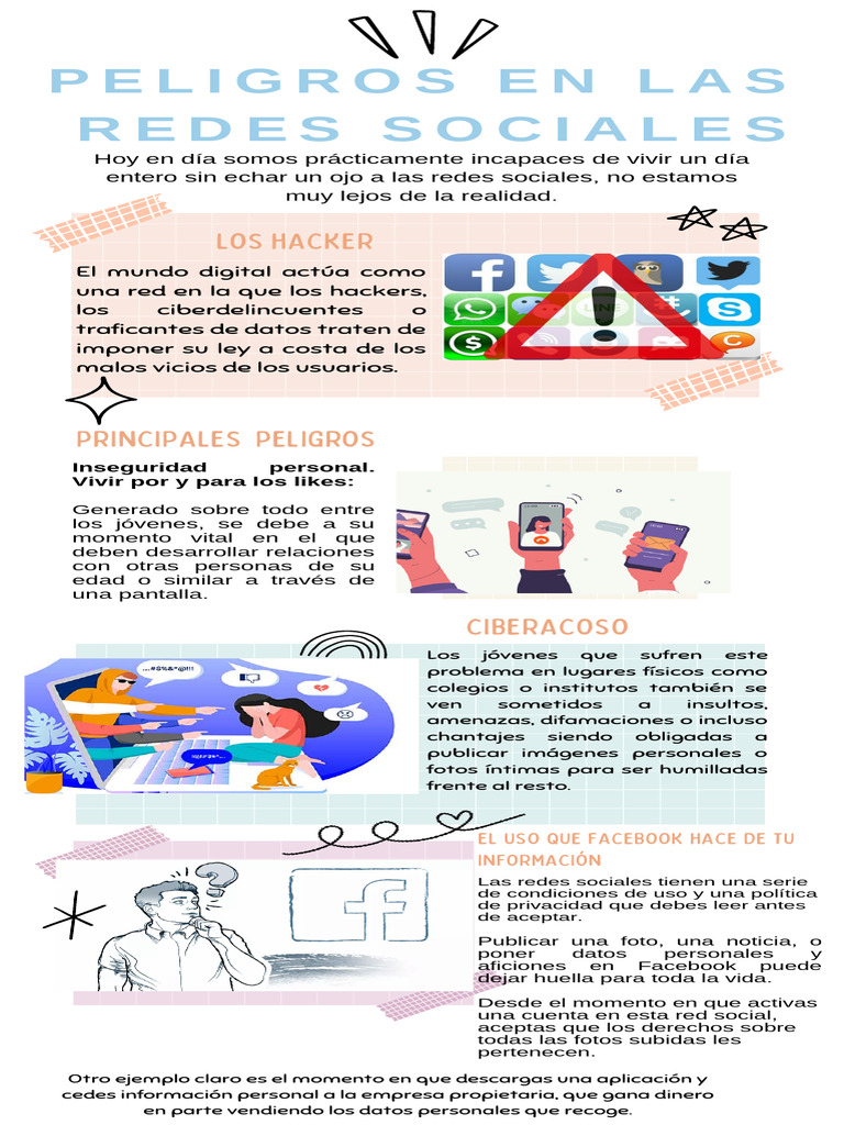 Peligros y Riesgos de las Redes Sociales | PDF | Servicio de redes ...