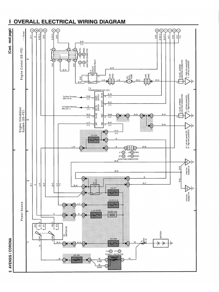 3S-FE 2000-2002 Engine-Inmovilizer | PDF