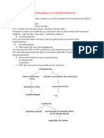 L'hypothalamus Et La Neurohypophyse