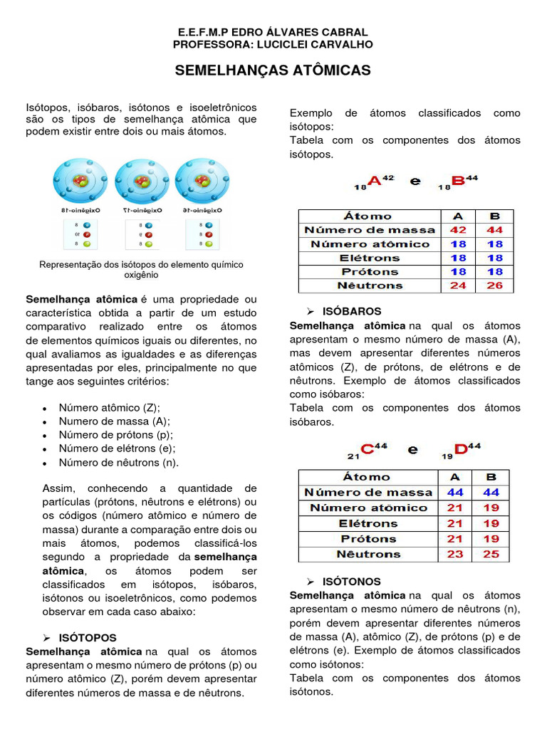 Semelhança Atômica: Tipos e Exemplos | PDF | Ciências e Matemática