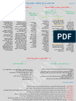 خطاطة الدرس 8 تاريخ