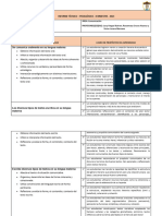 Informe Técnico Pedagógico