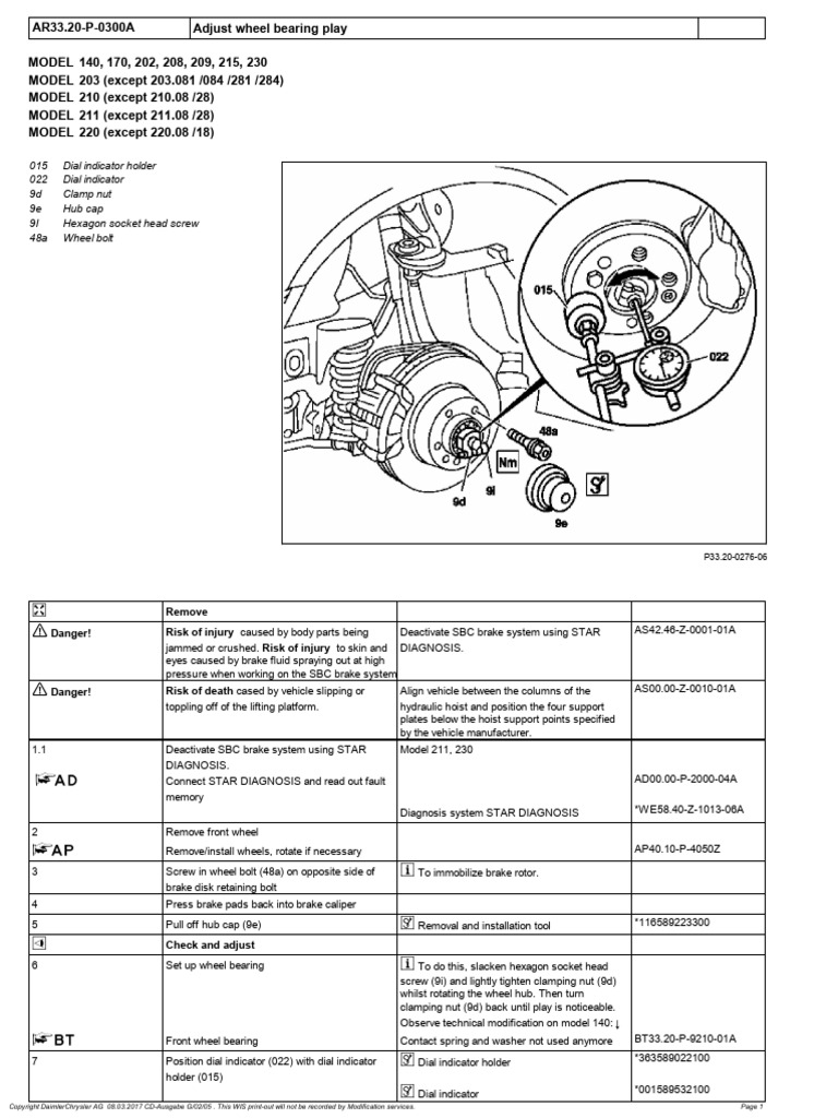 r170adjustwheelbearingplay PDF Axle Wheel
