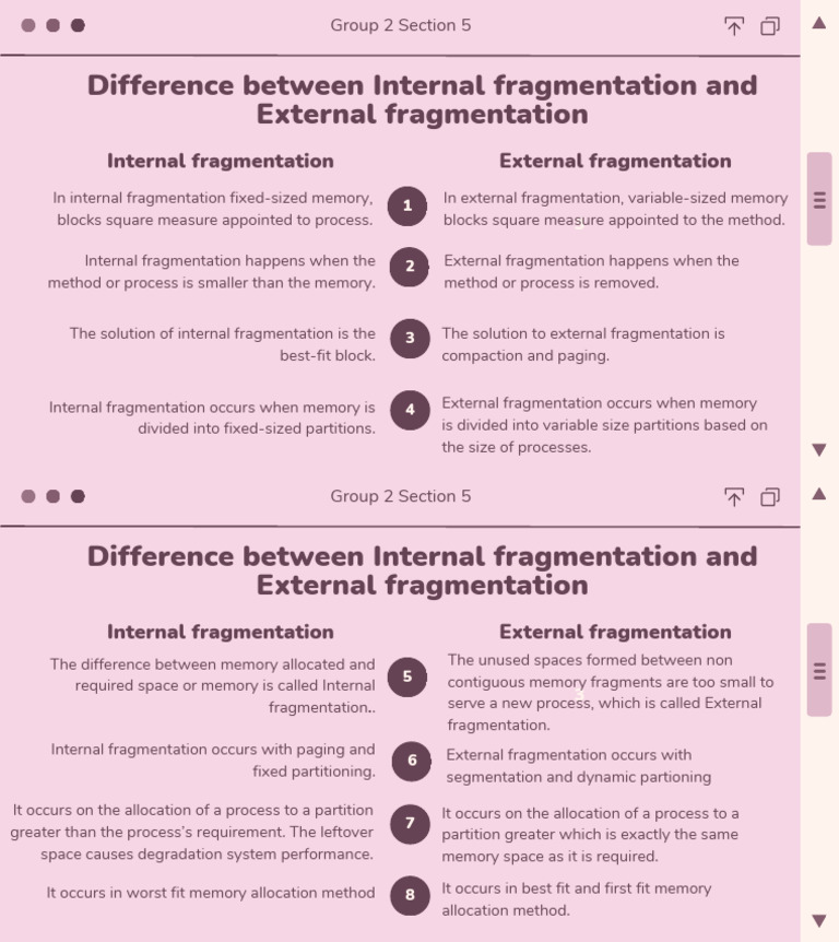 Difference between internal fragmentation and external fragmentation