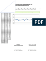 Fix QC Chart Hemoglobin AGUSTUS