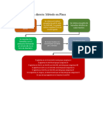 Prueba de Coombs Directa