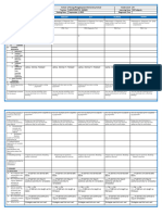 DLL Diagnostic Test 2023