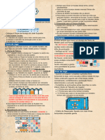 Azul Manual Resumido 199982