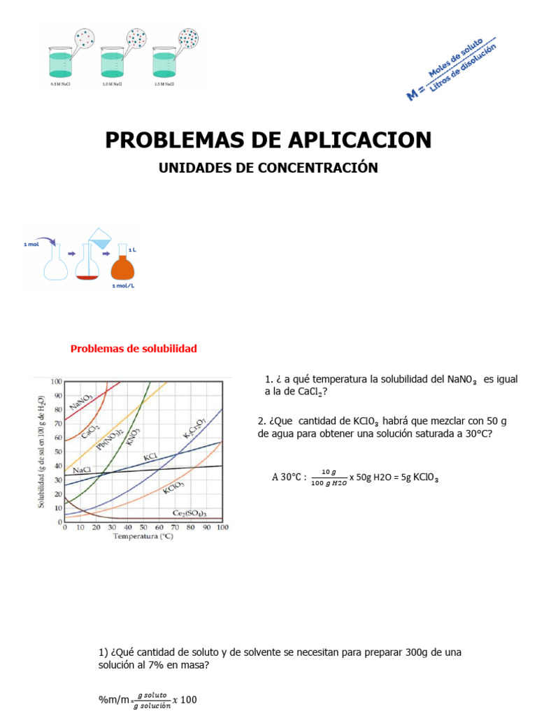 problemas-resueltos-disoluciones-pdf