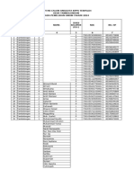 Ckpps Terpilih Desa Tambolongan