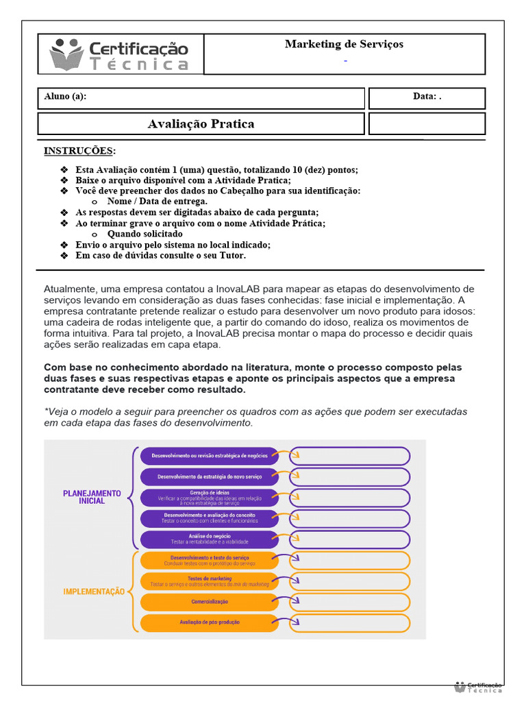 Marketing de Serviços (1) Atvidade Prática 2 | PDF | Carreira e Crescimento