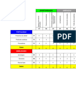 Matriz Foda