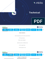 Akila HVAC Optimization With Artificial Intelligence-Based Auto Control