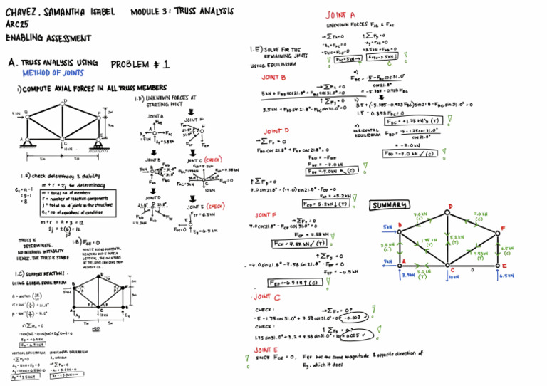 EA Truss Analysis Method of Joints - Problem 1 | PDF